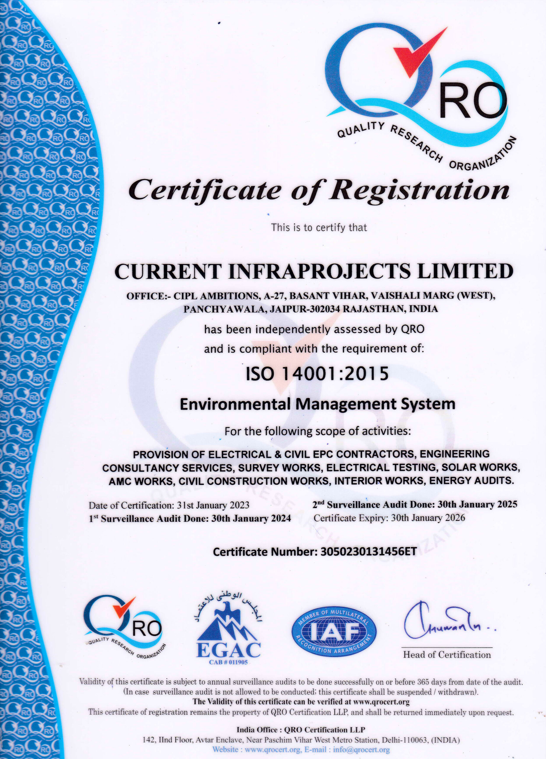 certificates